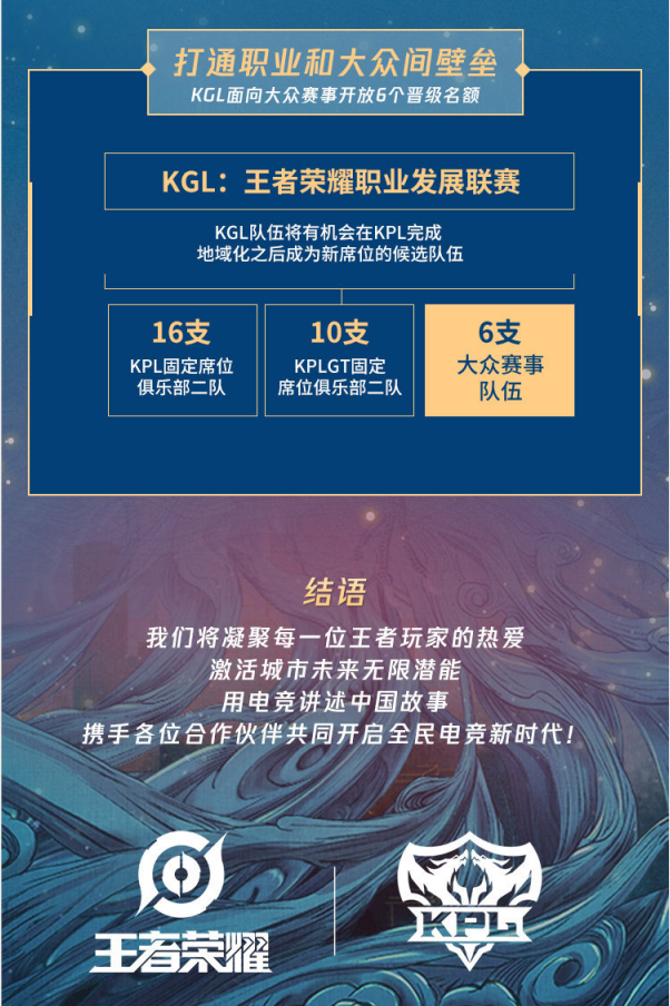 一图流回顾2020年《王者荣耀》电竞战略发布会 未来可期！